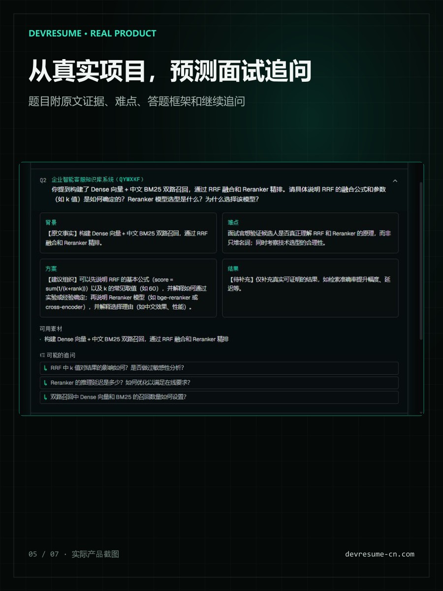 项目面试预测